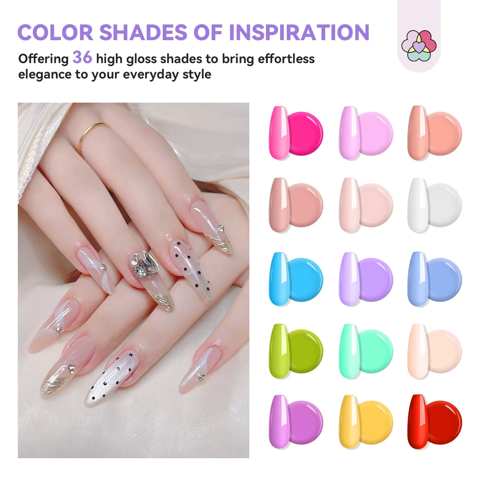 36-Color Poly Gel Nail Extension Kit with UV/LED Lamp