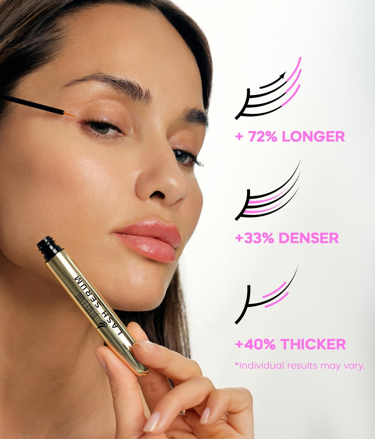 Lash Care Essentials Kit