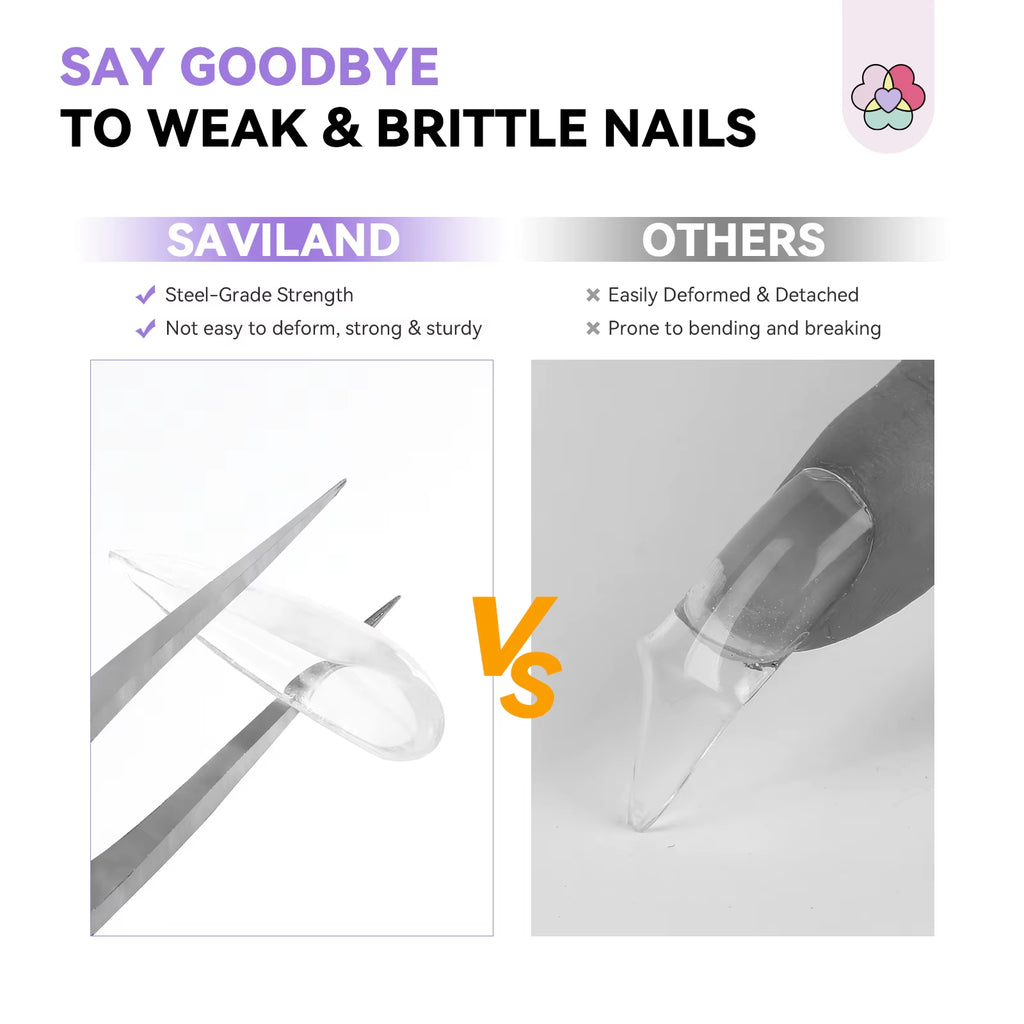 36-Color Poly Gel Nail Extension Kit with UV/LED Lamp